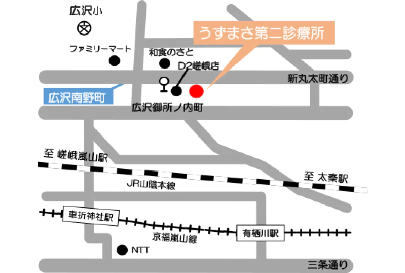 アクセスマップ