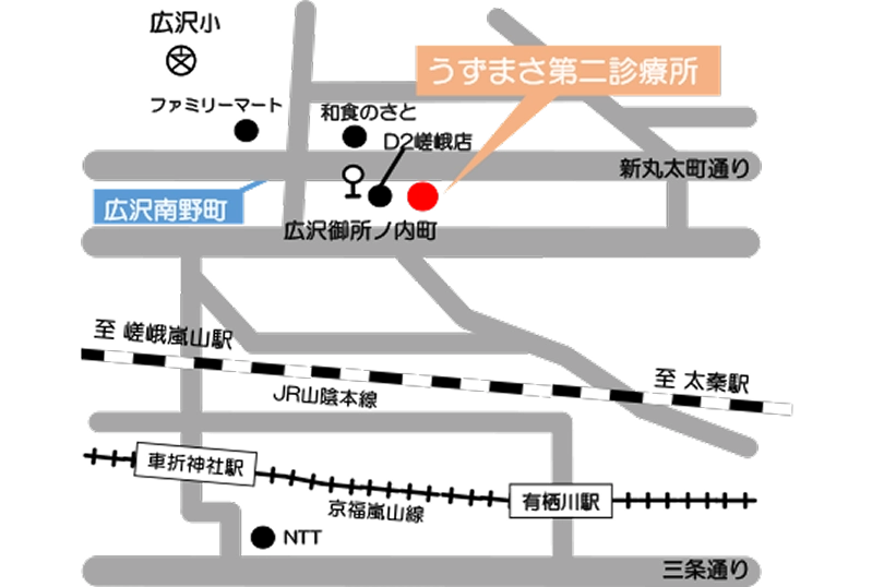 うずまさ第二診療所マップ