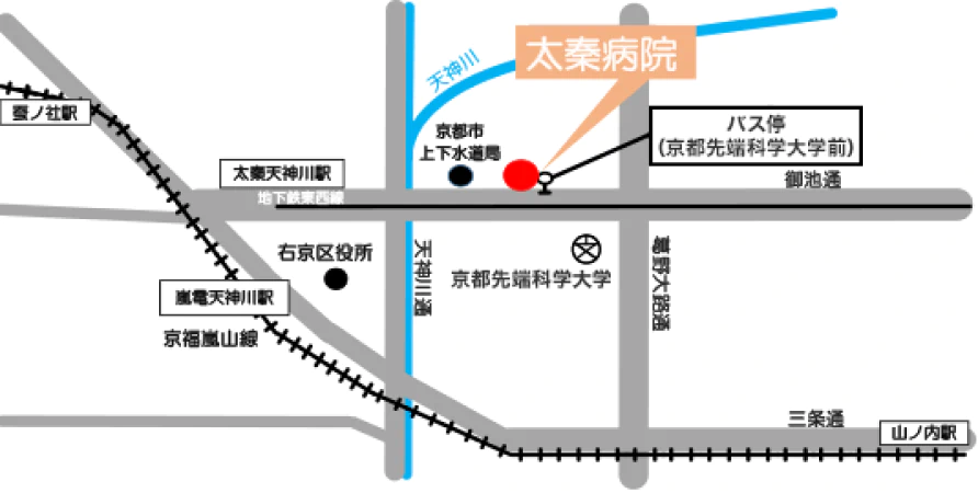 アクセスマップ