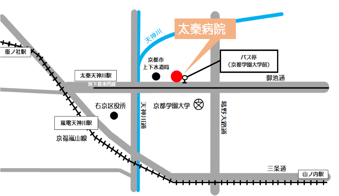 太秦病院へのアクセス